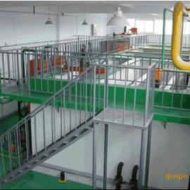 食品厂中水回用设备与LED控制系统 提升效率与可持续性的关键